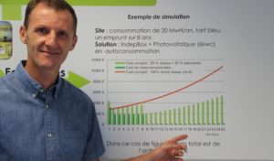 Depuis la loi du 9 mai 2017 fixant les conditions d’achat de l’électricité produite par les installations photovoltaïques implantées sur bâtiment une prime en faveur de l’autoconsommation est accordée à tous. Éclairage sur le fonctionnement et l’intérêt de l’autoproduction énergétique avec Grégory Lamotte, fondateur de ComWatt, entreprise montpelliéraine (34) spécialiste de l’autoproduction et de l’autoconsommation d’énergies renouvelables.