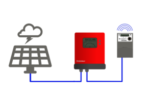 Rbee Solar schema