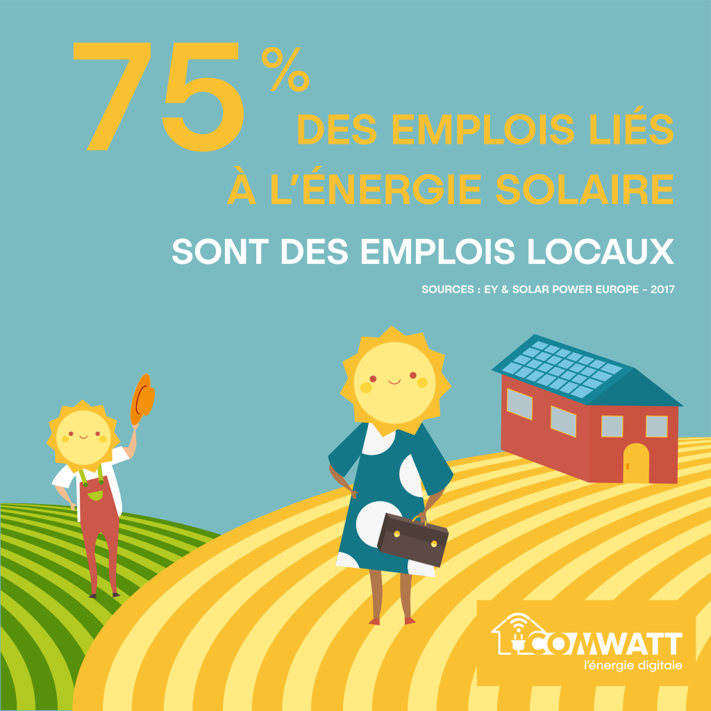 comwatt solaire emploi p001