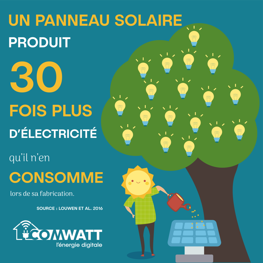 environnement panneaux solaires comwatt p003