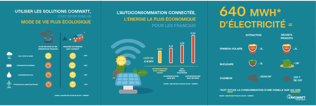 infographie acv 1024x345avec correctif