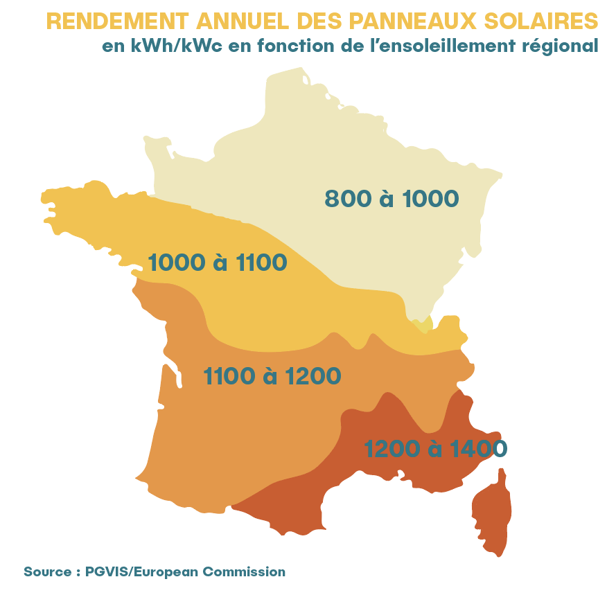 Panneau Solaire Aide De L'?Tat ovlisten