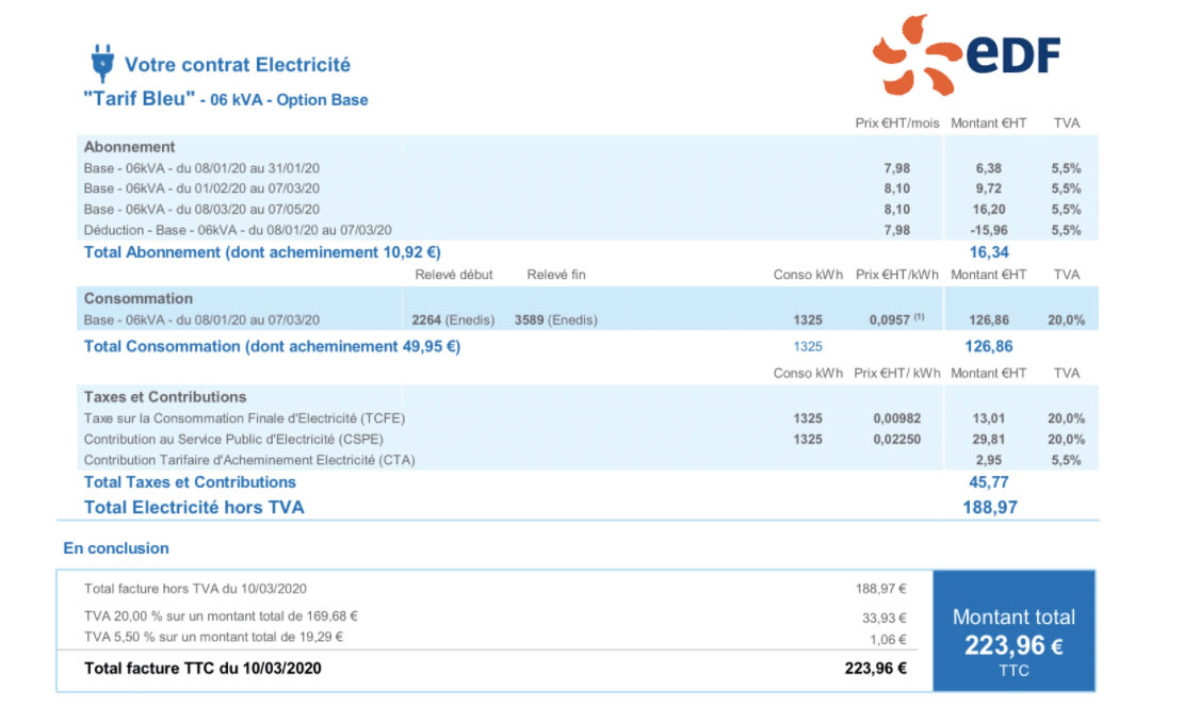 Comprendre Facilement Sa Facture D Electricite En 1 Minute Comprendre Facilement Sa Facture D Electricite En 1 Minute