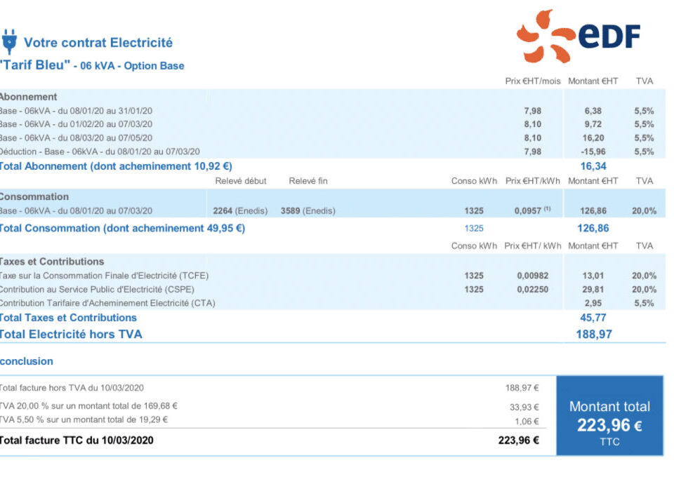 Facture EDF pour comprendre avec lifting